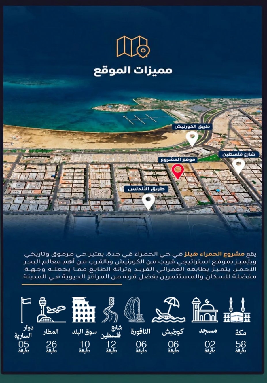 Landmark MNH — Al-Hamra Hills 319